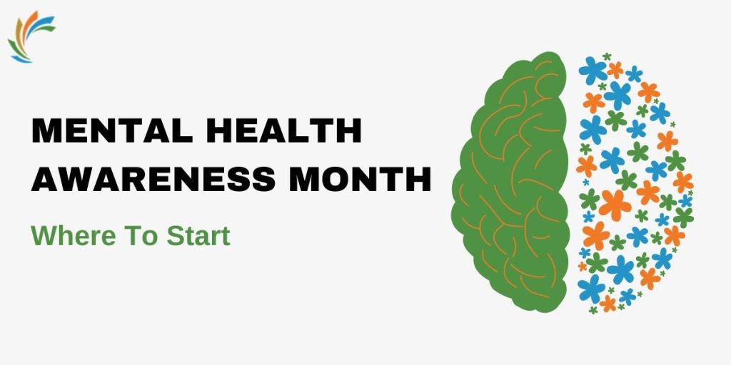 Graphic with black text that says "Mental Health Awareness Month" and green text below that says "Where To Start" on the left and and an graphic on a brain on the right.