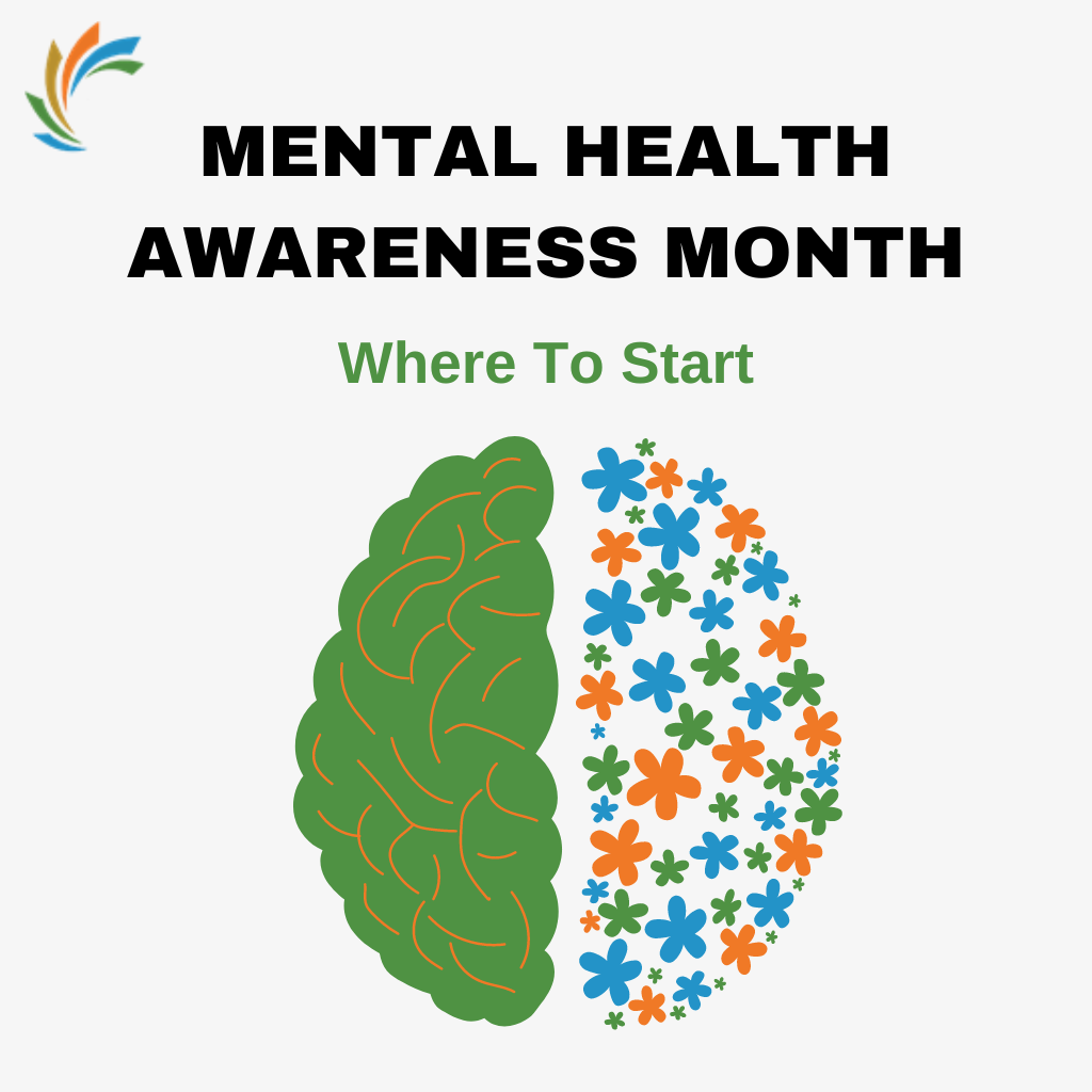 Black text that says Mental Health Awareness Month with a graphic of a brain below on a white background